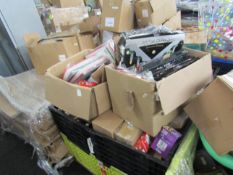 Pallet of unmanifested damaged packaging/faulty/missing parts Christmas Items customer Returns.