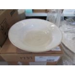 5 x Homeware Outlet Ex-Retail Customer Returns Mixed Lot - Total RRP est. 27.5About the Product(s)