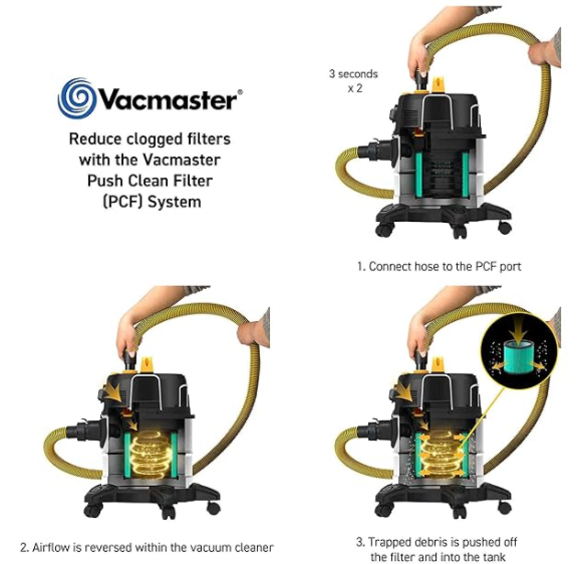 Cleva Vacmaster WD L38 240V Dust Extractor RRP 179.99About the Product(s)240V, 38 litre L Class Dust - Image 3 of 3
