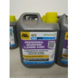 2x Fila 1L - Up To 200m PS87 Pro Professional Degreasing Cleaning Agent, A Concentrated Detergent
