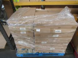 Huge Traders pallets of online customer returns, warehouse clearance stock and clothing pallets
