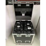 (2) Robe Robin Viva Point Moving Light with Heavy Duty Flight Case To Include