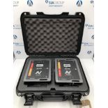 Theatrixx - Dual SDI to MM Fibre Portable Converter & MM Fibre to Dual SDI Portable Converter