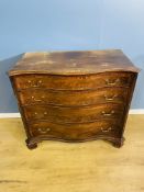 19th century mahogany chest of drawers