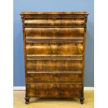 19th century French chest of drawers