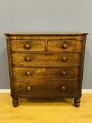 Victorian mahogany chest of drawers