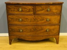 19th century mahogany chest of drawers