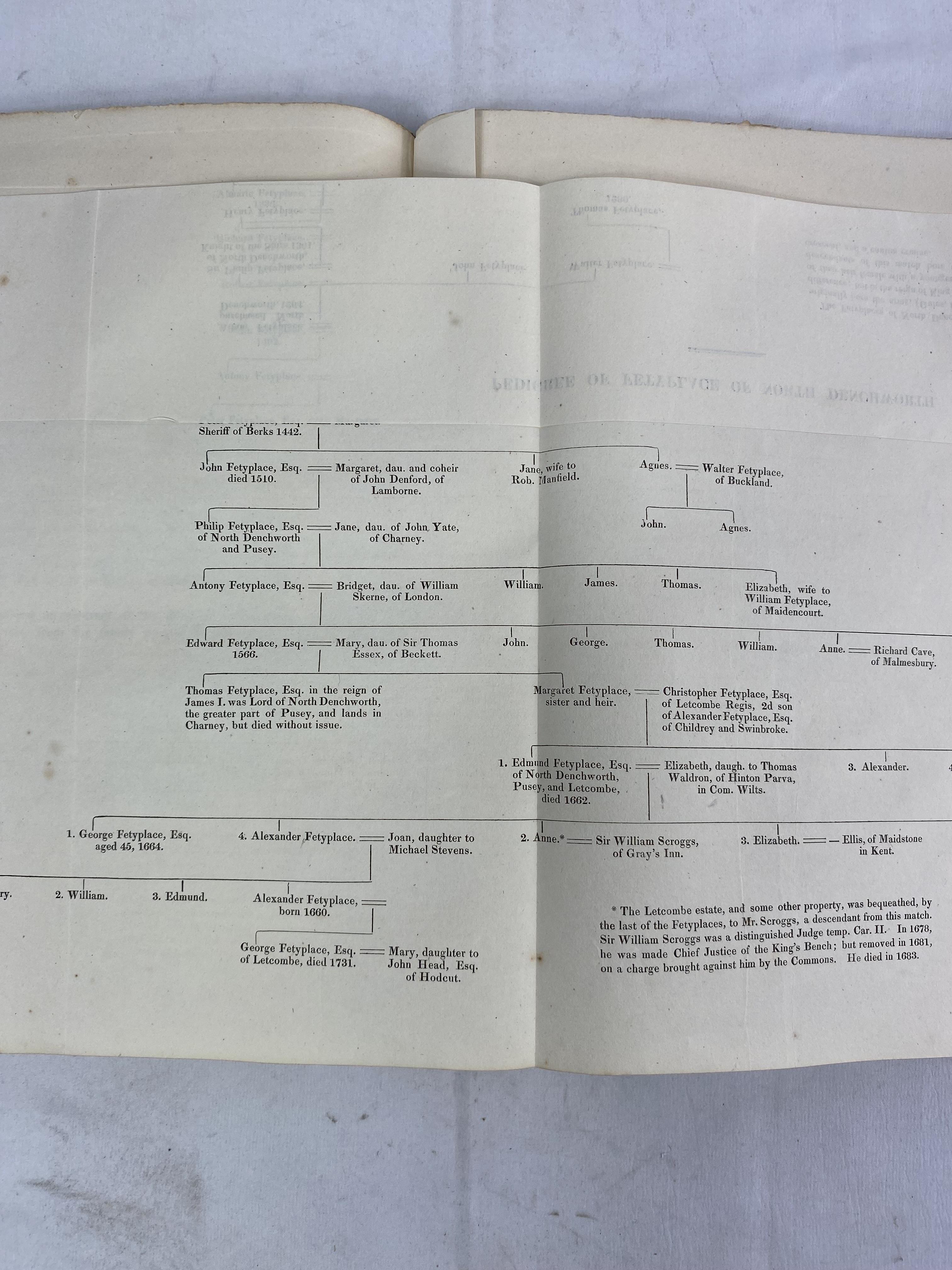 Parochial Topography of the Hundred of Wanting by William Nelson Clarke of Ardington, Oxford 1824 - Image 3 of 4