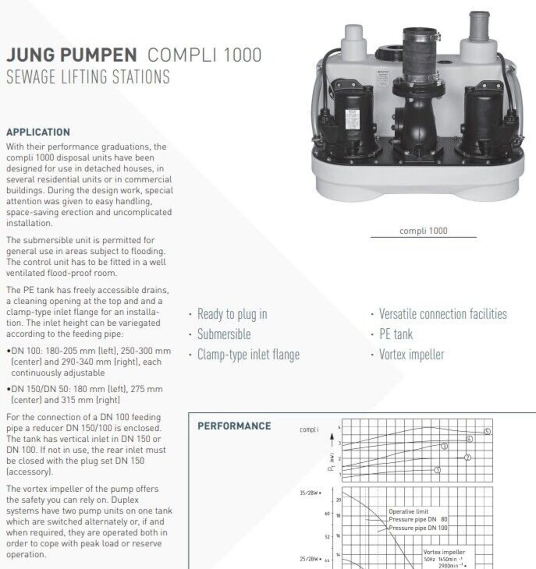 1 x Pentair Jung Pumpen Lifting Station Pump Drain Sewage Saniflo - Type: Compli 1015/4BW /5 - - Image 13 of 18