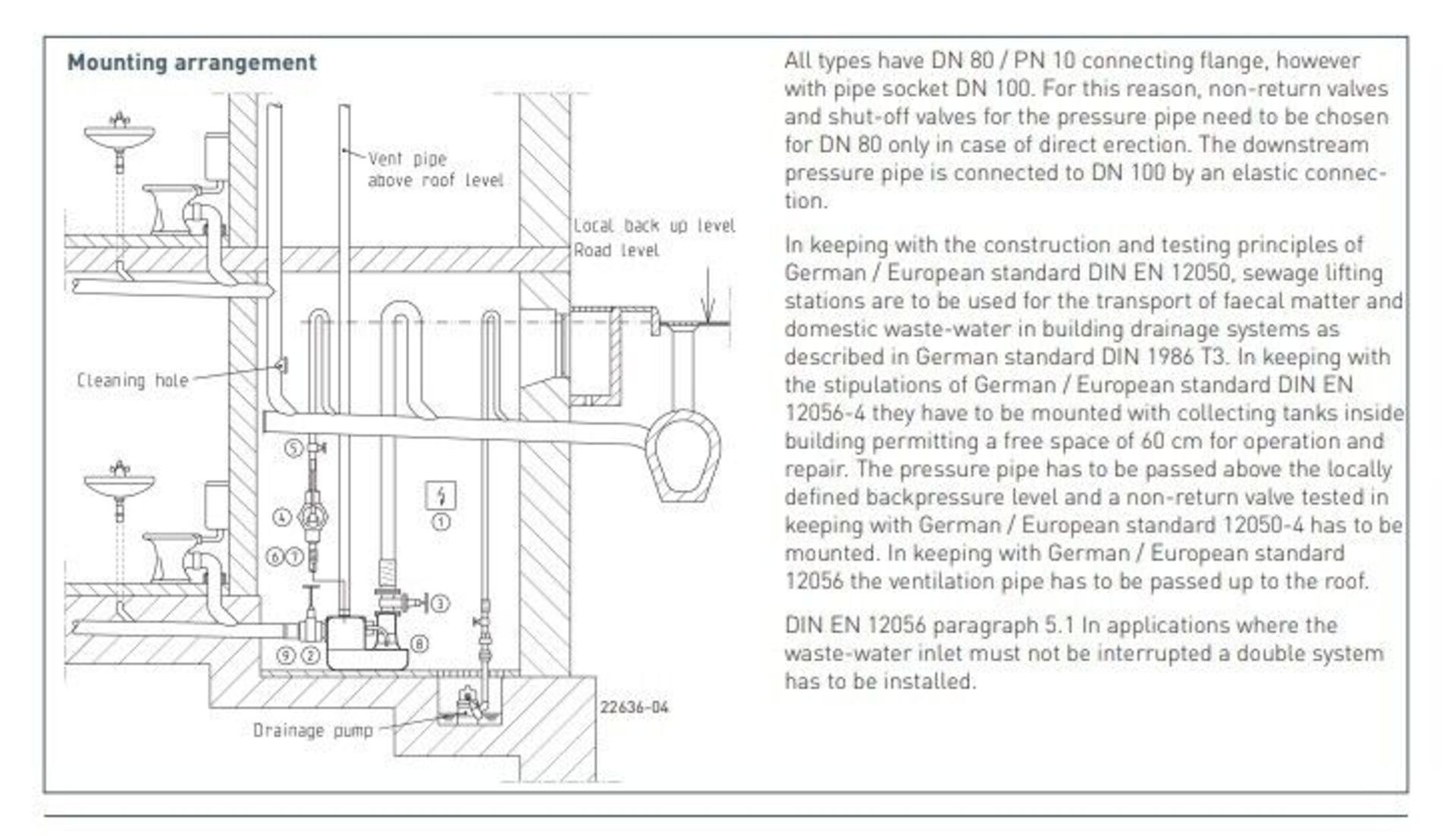 1 x Pentair Jung Pumpen Lifting Station Pump Drain Sewage Saniflo - Type: Compli 1015/4BW /5 - - Image 15 of 18