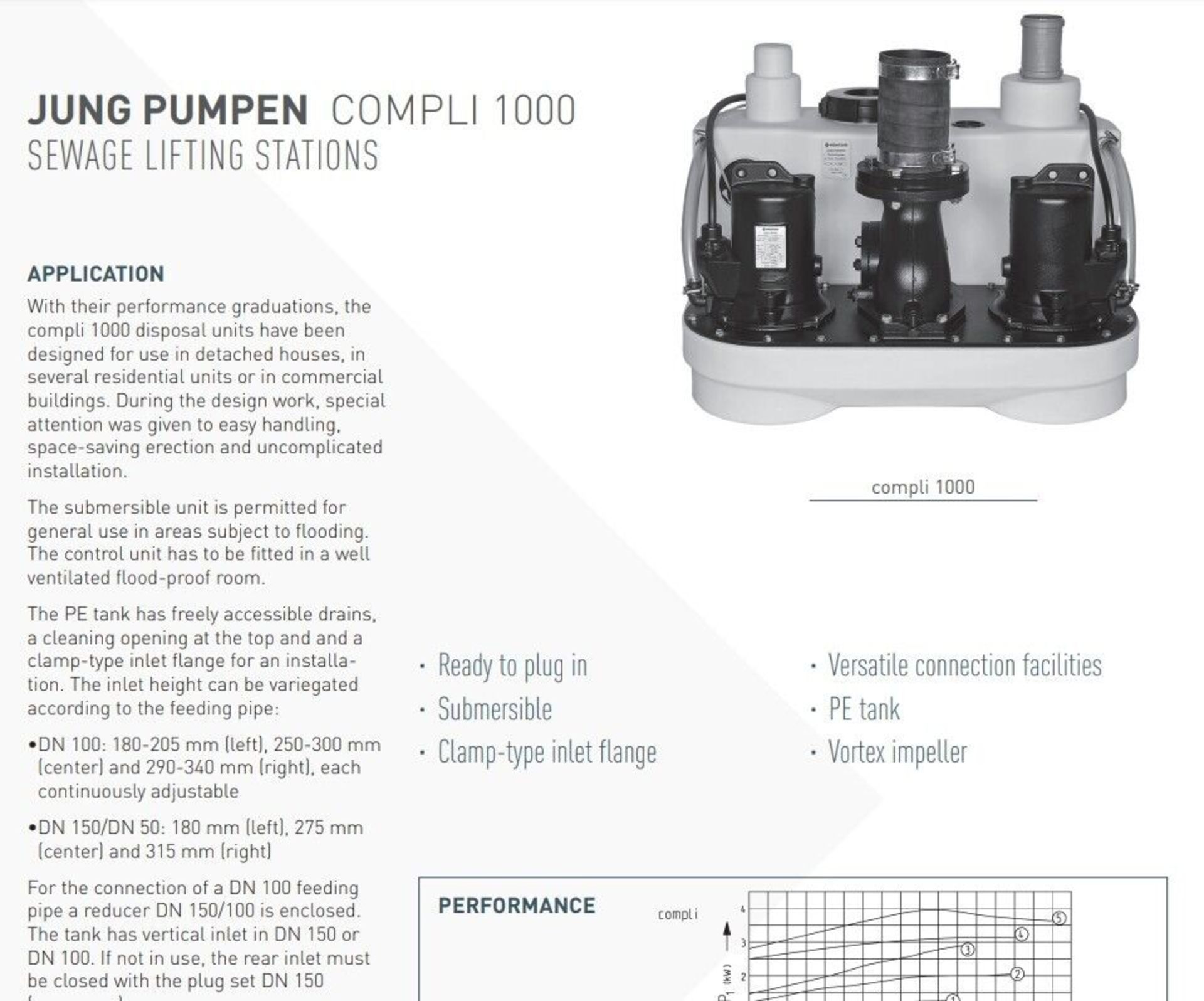 1 x Pentair Jung Pumpen Lifting Station Pump Drain Sewage Saniflo - Type: Compli 1010/4BW /5 - - Image 7 of 19