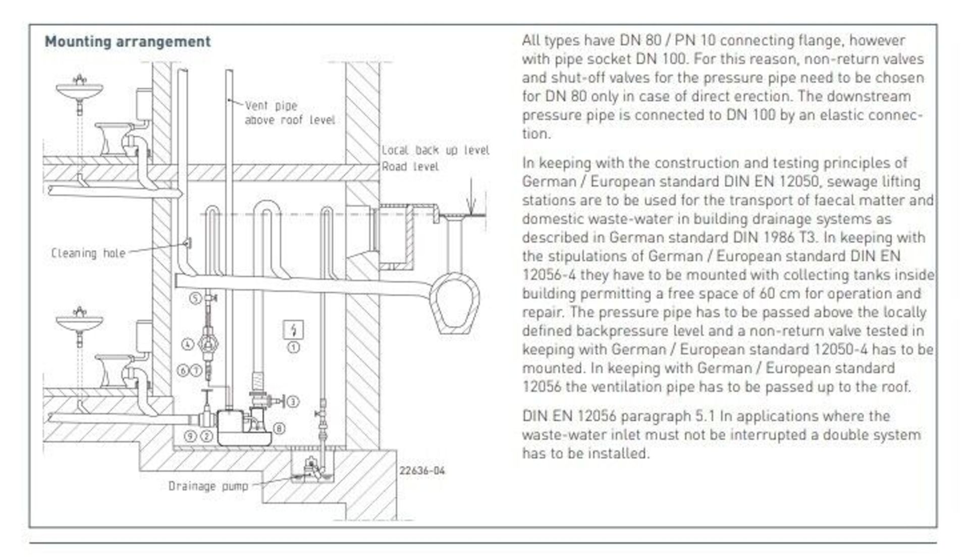 1 x Pentair Jung Pumpen Lifting Station Pump Drain Sewage Saniflo - Type: Compli 1010/4BW /5 - - Image 10 of 19