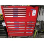 Kennedy Portable Tool Chest