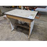 Custom Router Table