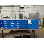 (3) Fastenal Hardware Storage Bins & Contents