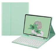 RRP £48.01 iPad Pro 12.9 inch 6th Generation Keyboard Case Cute