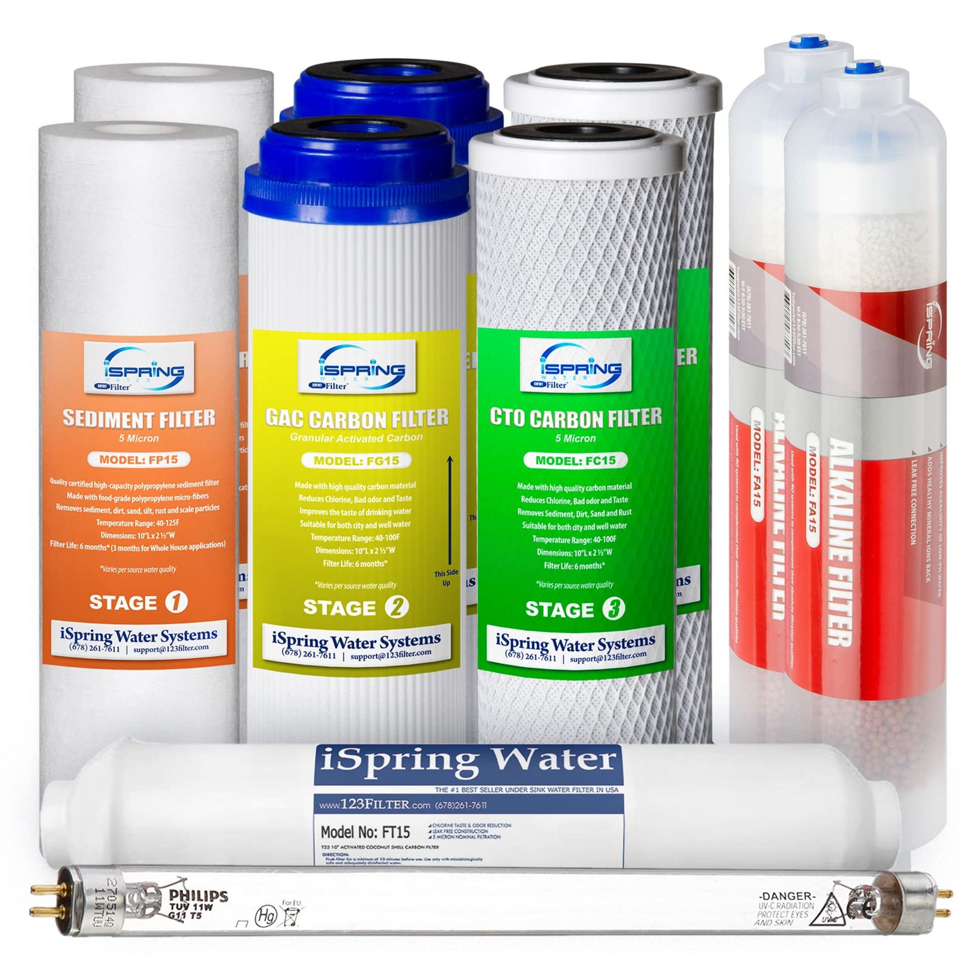 RRP £116.78 iSpring F10KU 1-Year Replacement Supply Filter Cartridge