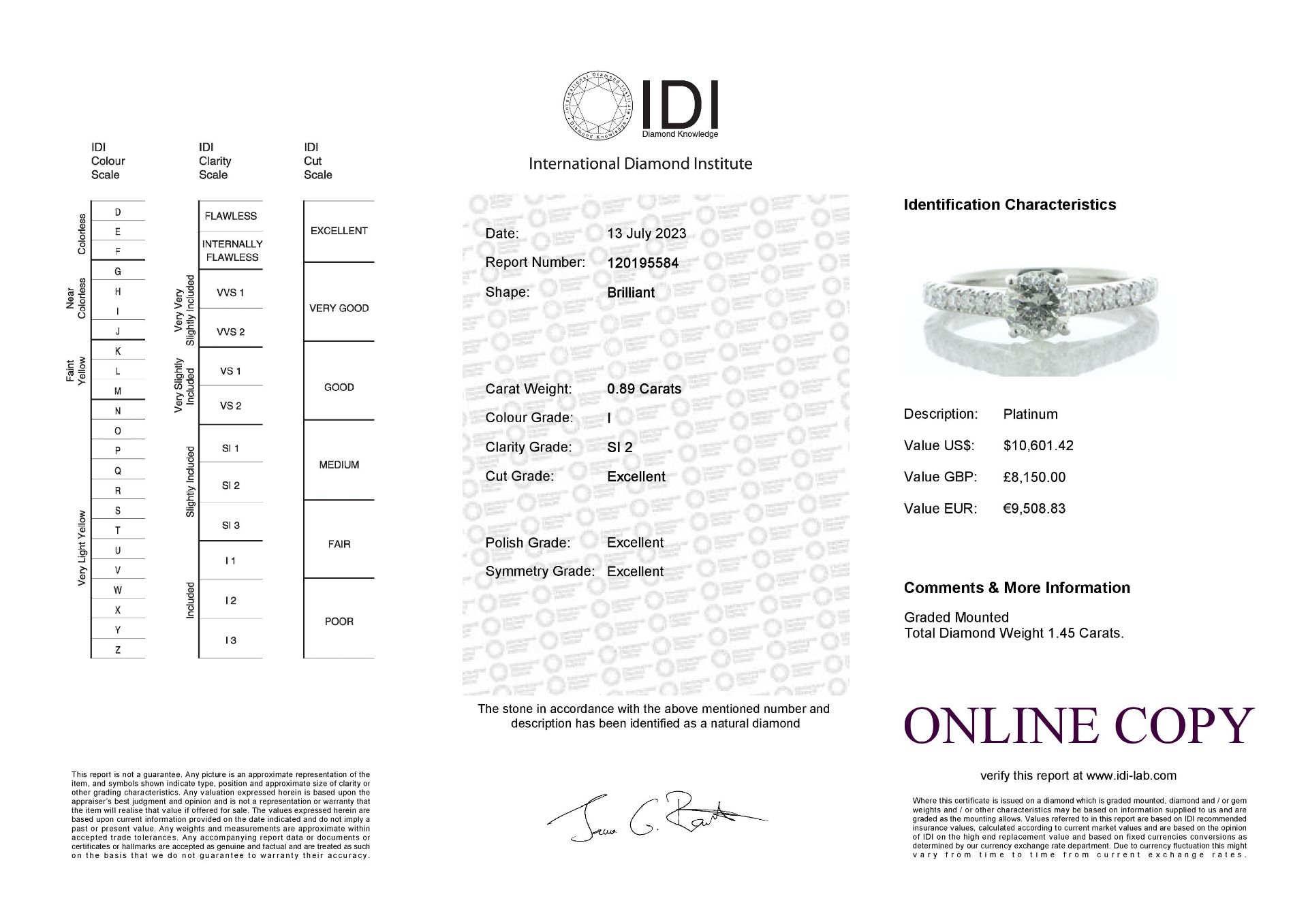 Platinum Single Stone Prong Set With Stone Set Shoulders Diamond Ring (0.89) 1.45 Carats - Valued By - Image 6 of 6