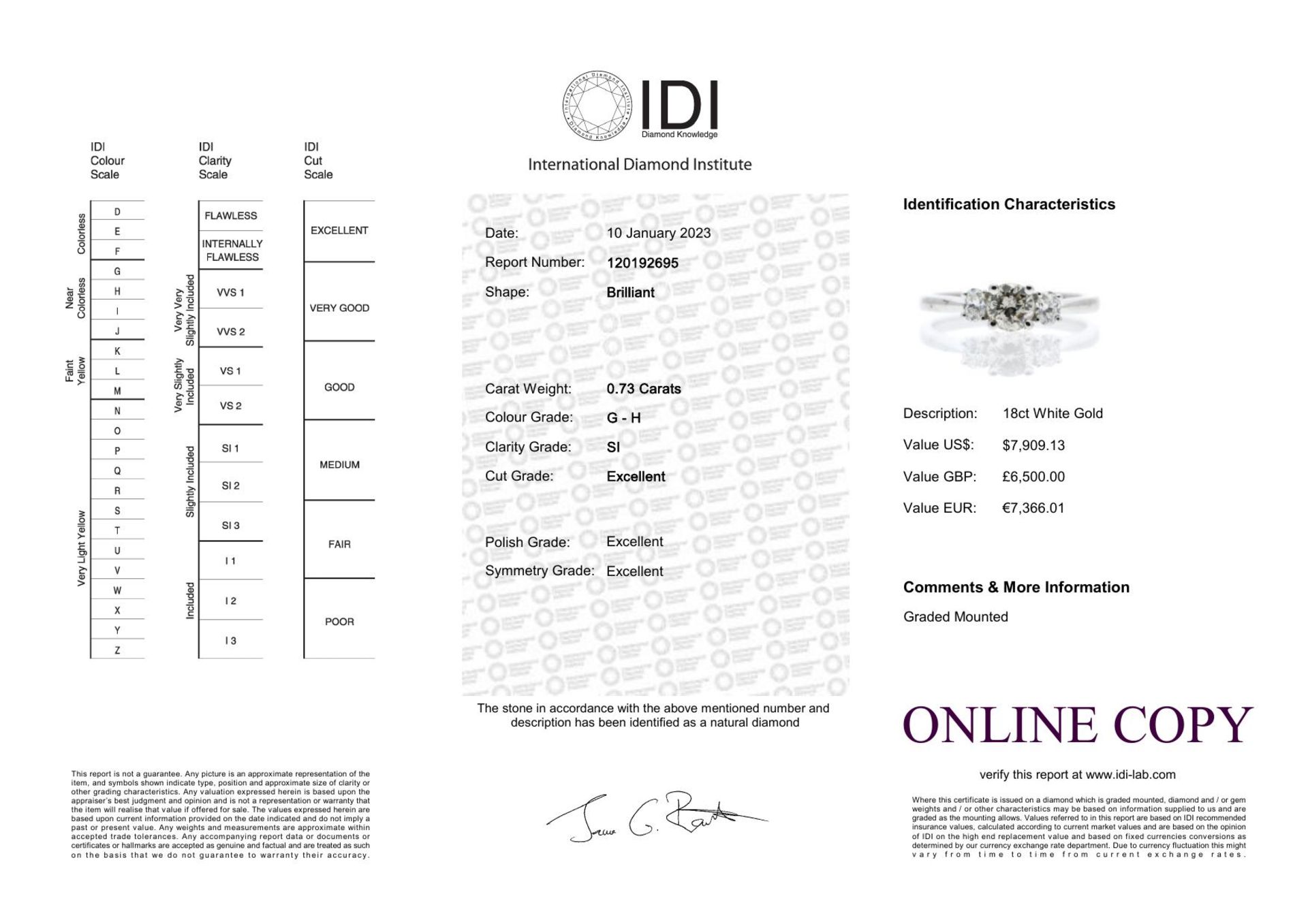 18ct White Gold Three Stone Claw Set Diamond Ring 0.73 Carats - Valued By IDI £6,500.00 - A - Image 5 of 5
