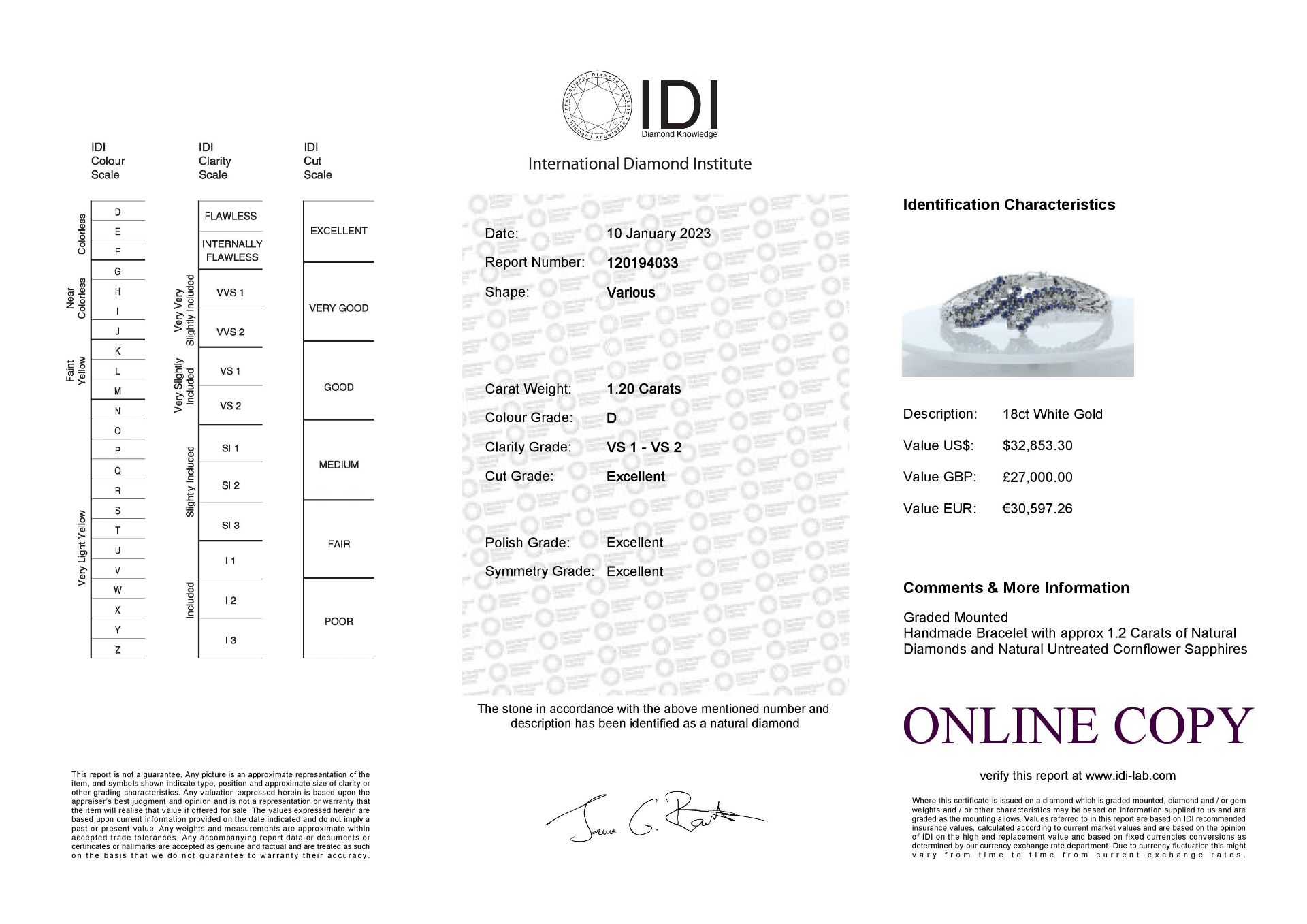 18ct White Gold Diamond And Cornflour Blue Sapphire Bracelet - Valued By IDI £27,000.00 - Multiple - Image 5 of 5