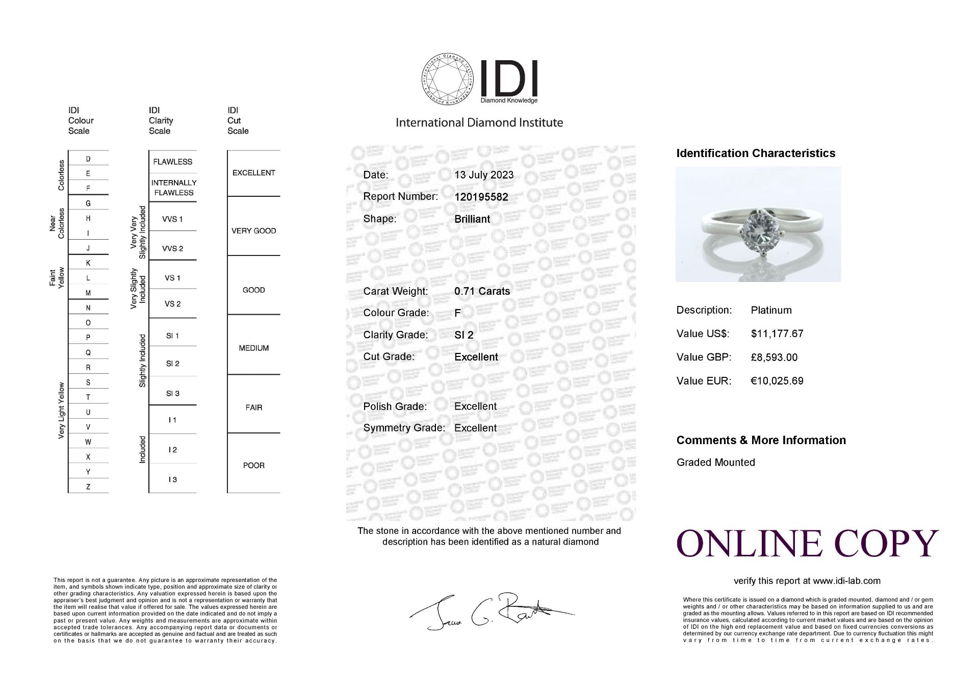 Platinum Single Stone Fancy Claw Set Diamond Ring 0.71 Carats - Valued By IDI £8,593.00 - A 0.71 - Image 5 of 5