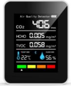 RRP £20.65 5 in 1 CO2 Detector ABS Carbon Dioxide Monitor Indoor
