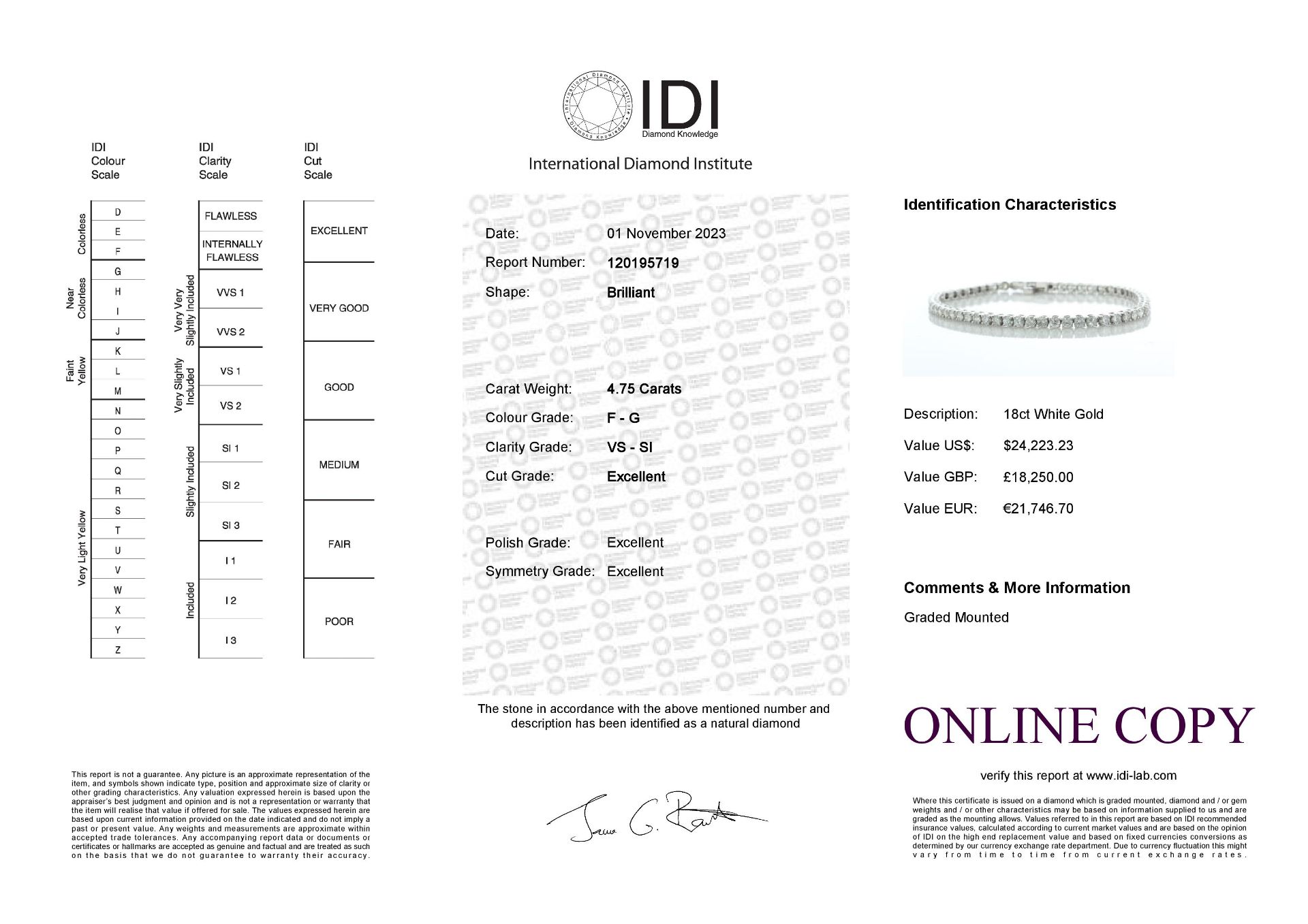 18ct White Gold Tennis Diamond Bracelet 4.75 Carats - Valued By IDI £18,250.00 - Fifty eight round - Image 5 of 5