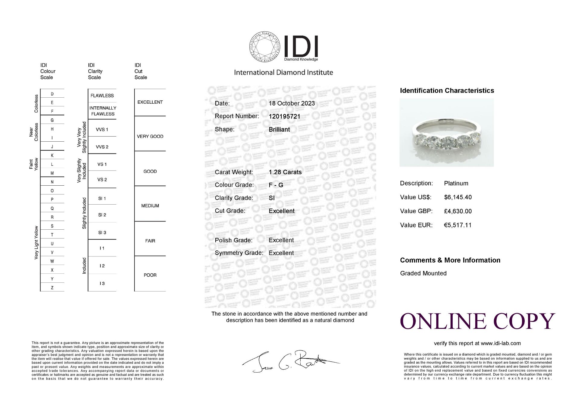Platinum Five Stone Diamond Ring 1.28 Carats - Valued By IDI £4,630.00 - Five round brilliant cut - Image 5 of 5