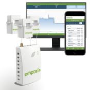 RRP £96.79 2 or 3-Phase Emporia Smart Home Energy Monitor