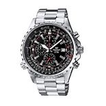 RRP £134.36 Casio Edifice Men's Watch EF-527D-1AVEF