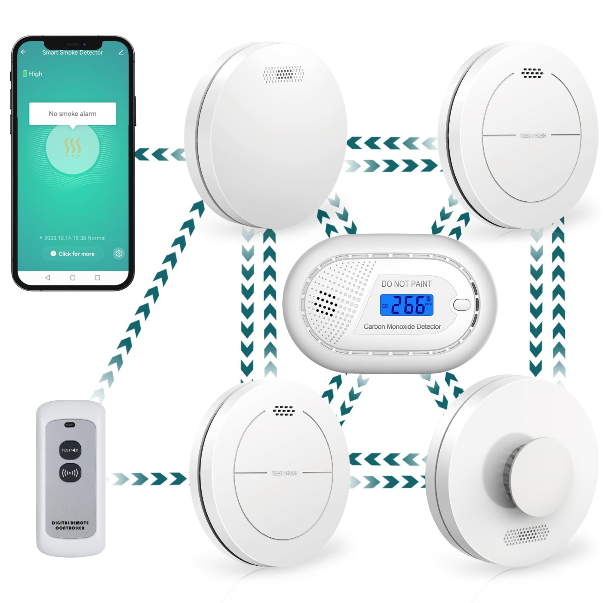 RRP £118.44 Safeliveo Wireless Interlinked Wifi Smoke Alarm Heat