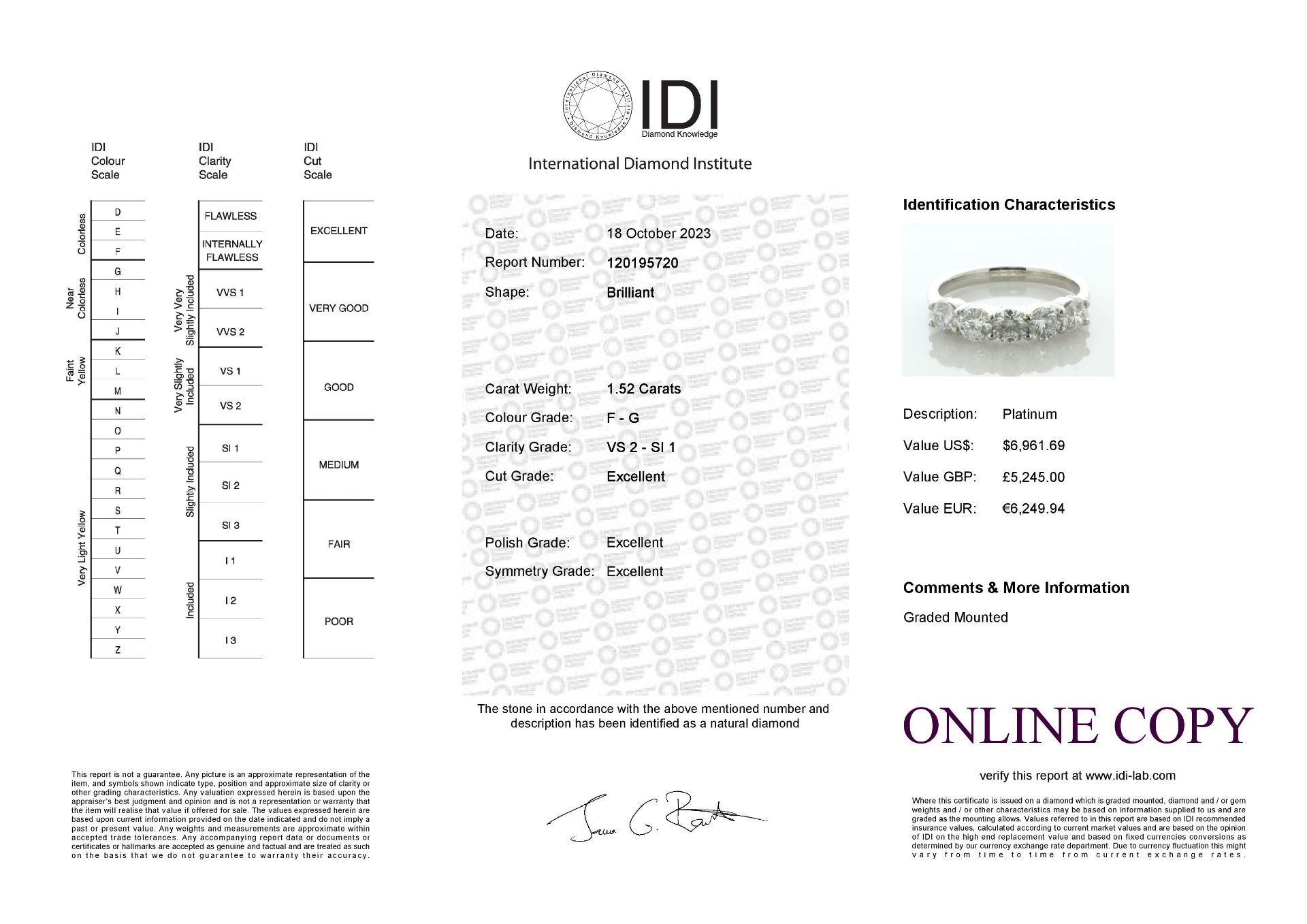 Platinum Five Stone Diamond Ring 1.52 Carats - Valued By IDI £5,245.00 - Five round brilliant cut - Image 5 of 5