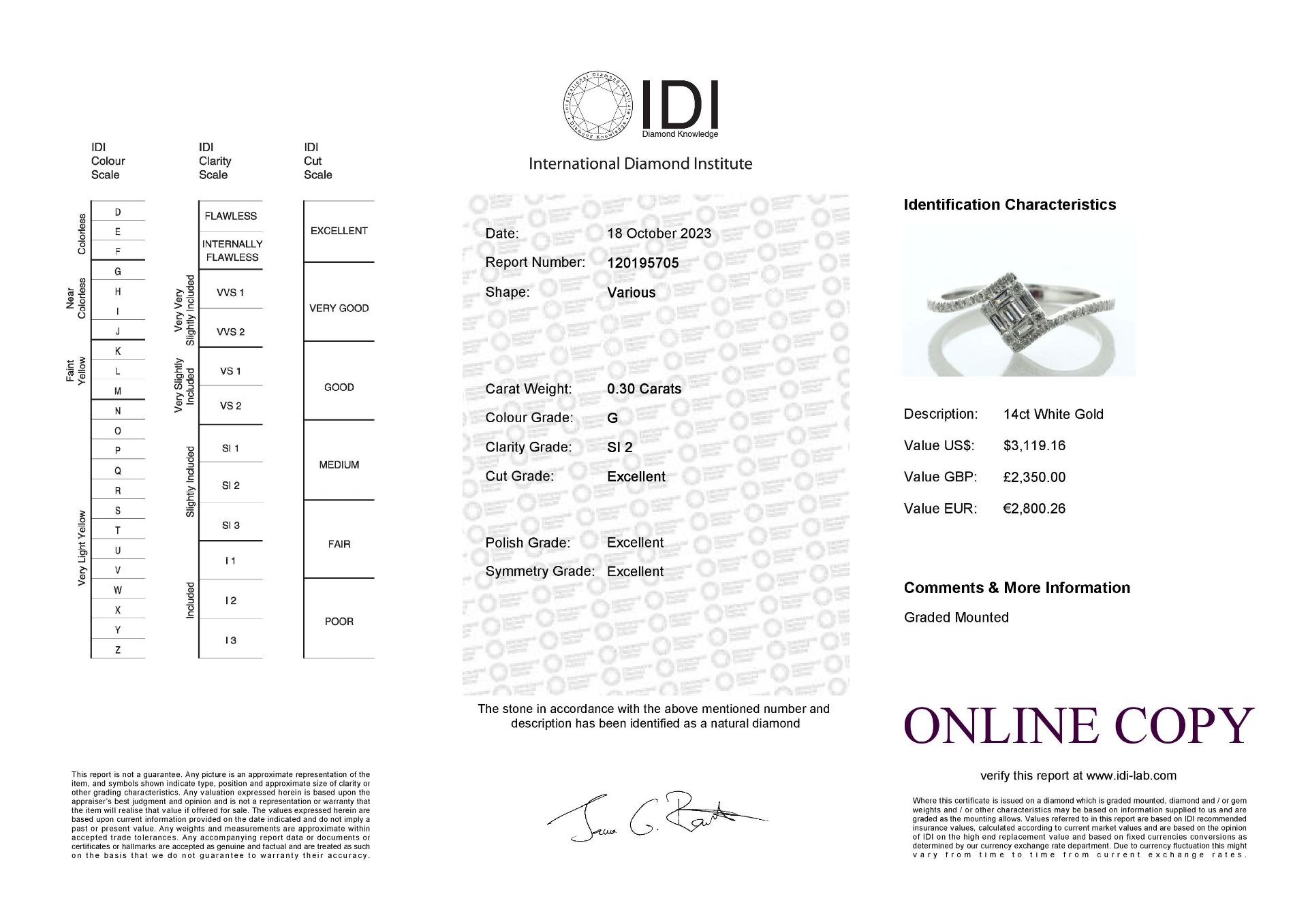 14ct White Gold Twist Top Cluster Diamond Ring 0.30 Carats - Valued By IDI £2,350.00 - A lovely - Image 7 of 7