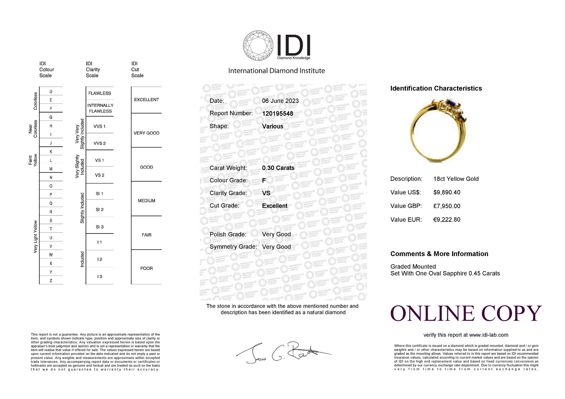 18ct Yellow Gold Oval Cut Sapphire And Diamond Ring (S0.45) 0.30 Carats - Valued By IDI £5,950. - Image 5 of 5