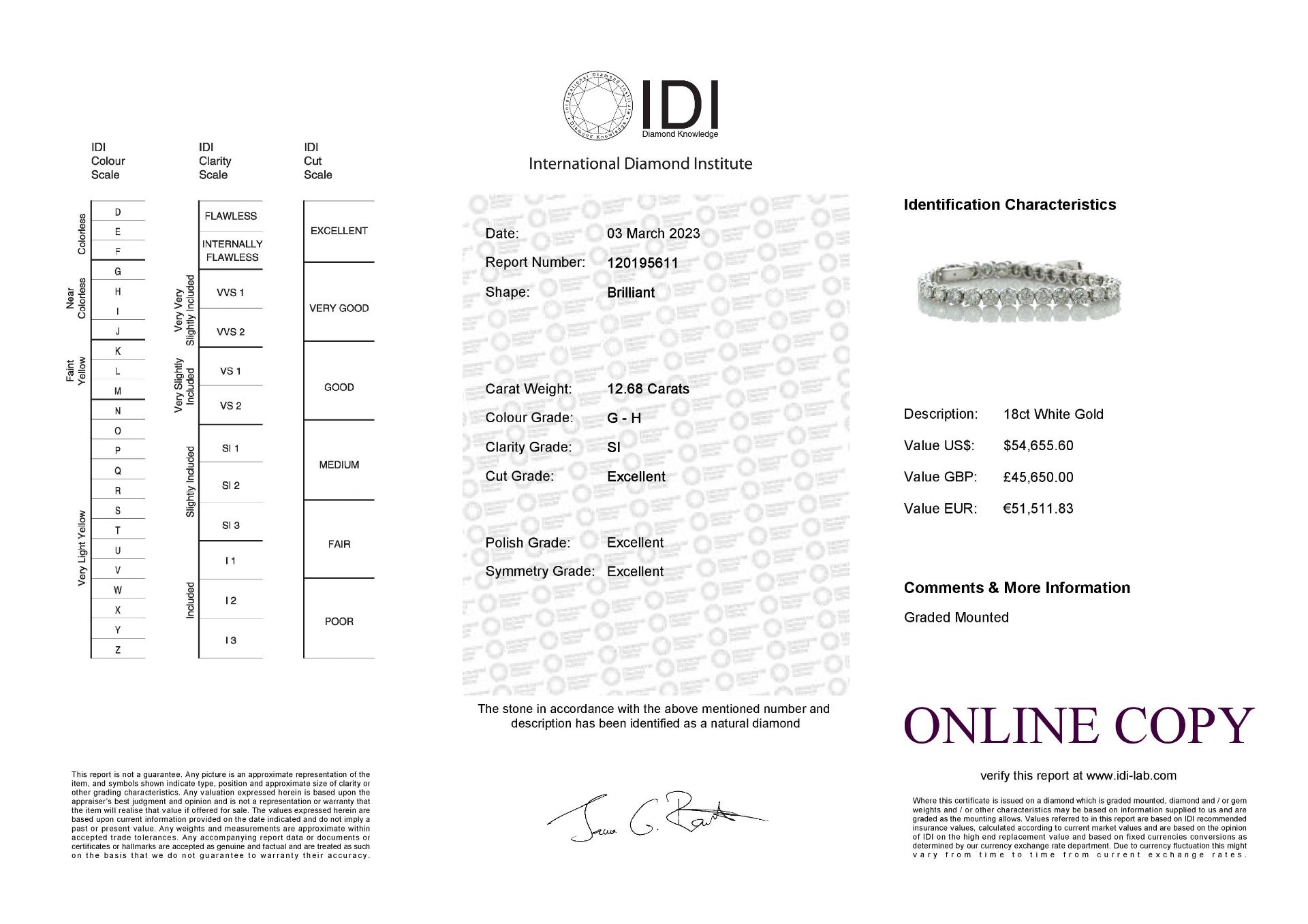 18ct White Gold Tennis Diamond Bracelet 12.68 Carats - Valued By IDI £45,650.00 - Thirty six round - Image 5 of 5