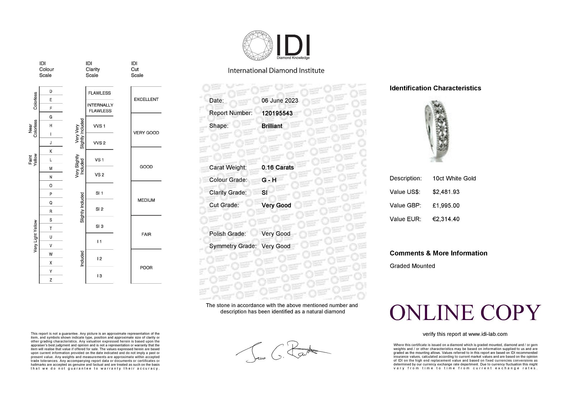 10ct White Gold Illusion Set Semi Eternity Diamond Ring 0.16 Carats - Valued By IDI £1,995.00 - This - Image 5 of 5