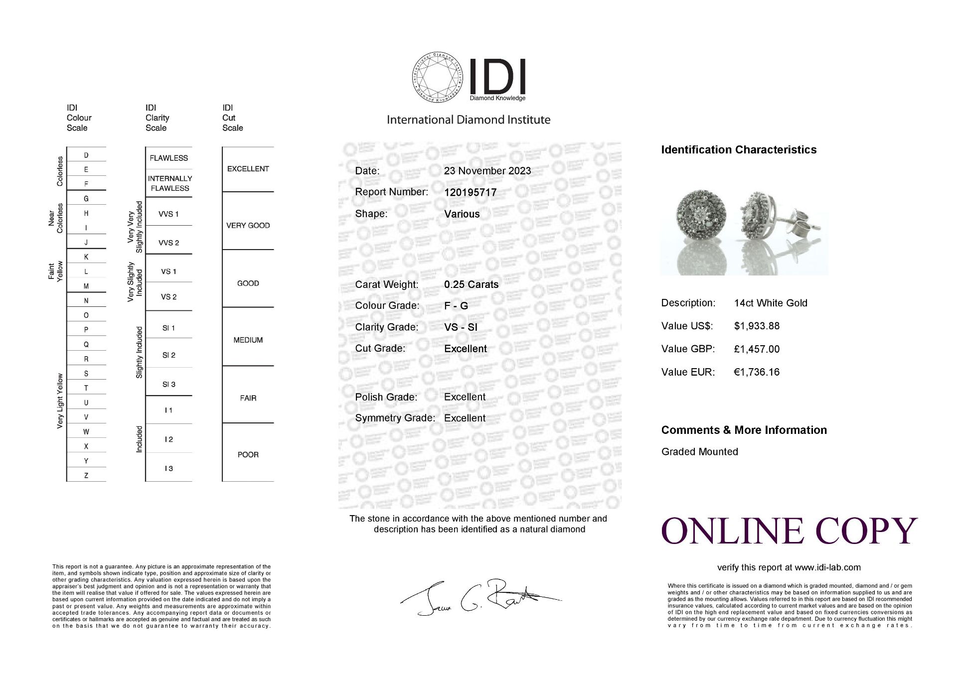 14ct White Gold Diamond Round Cluster Stud Earring 0.25 Carats - Valued By IDI £1,457.00 - One round - Image 5 of 5