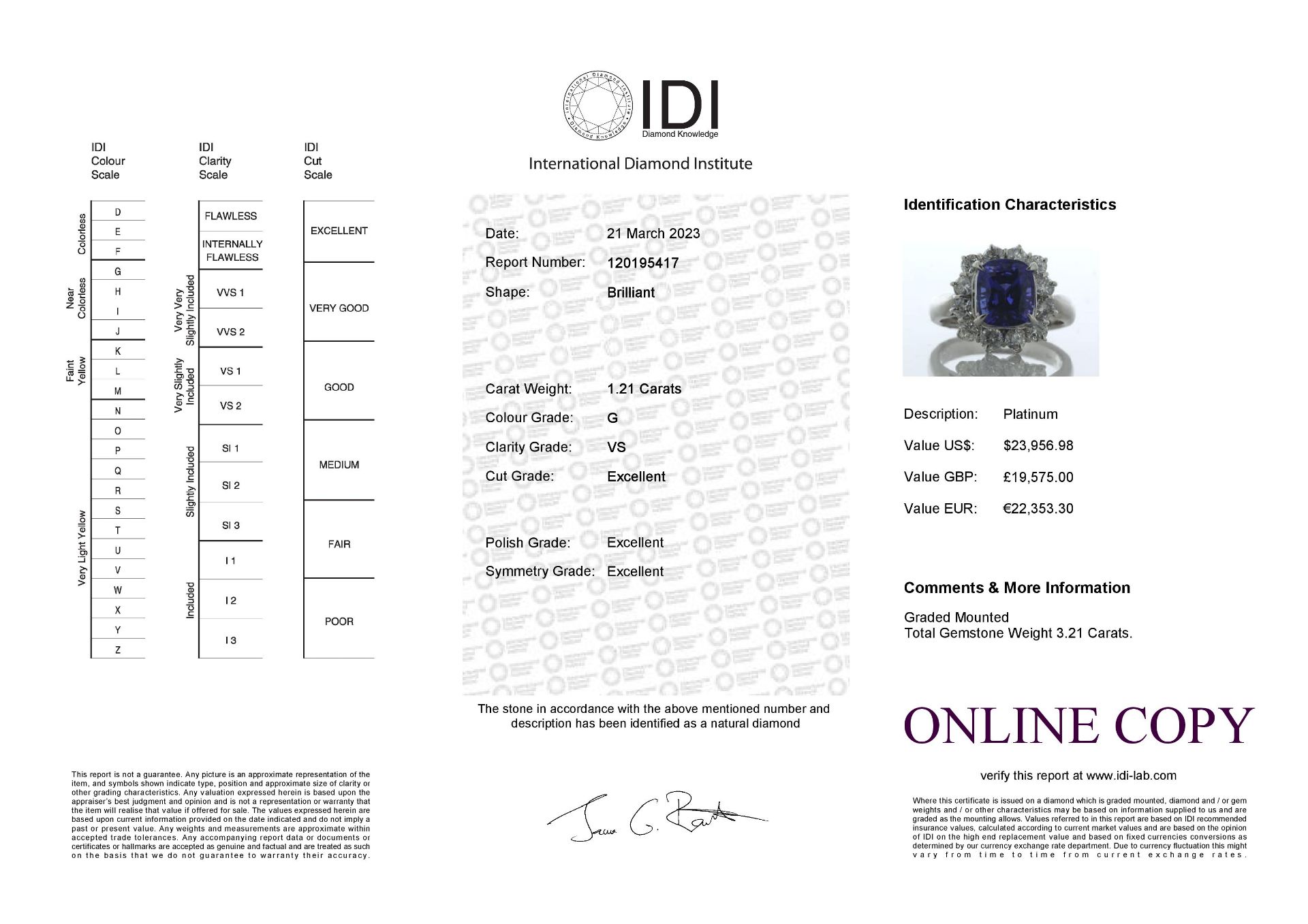 Platinum Tanzanite And Diamond Cluster Ring (T3.21) 1.21 Carats - Valued By IDI £19,575.00 - A - Image 5 of 5