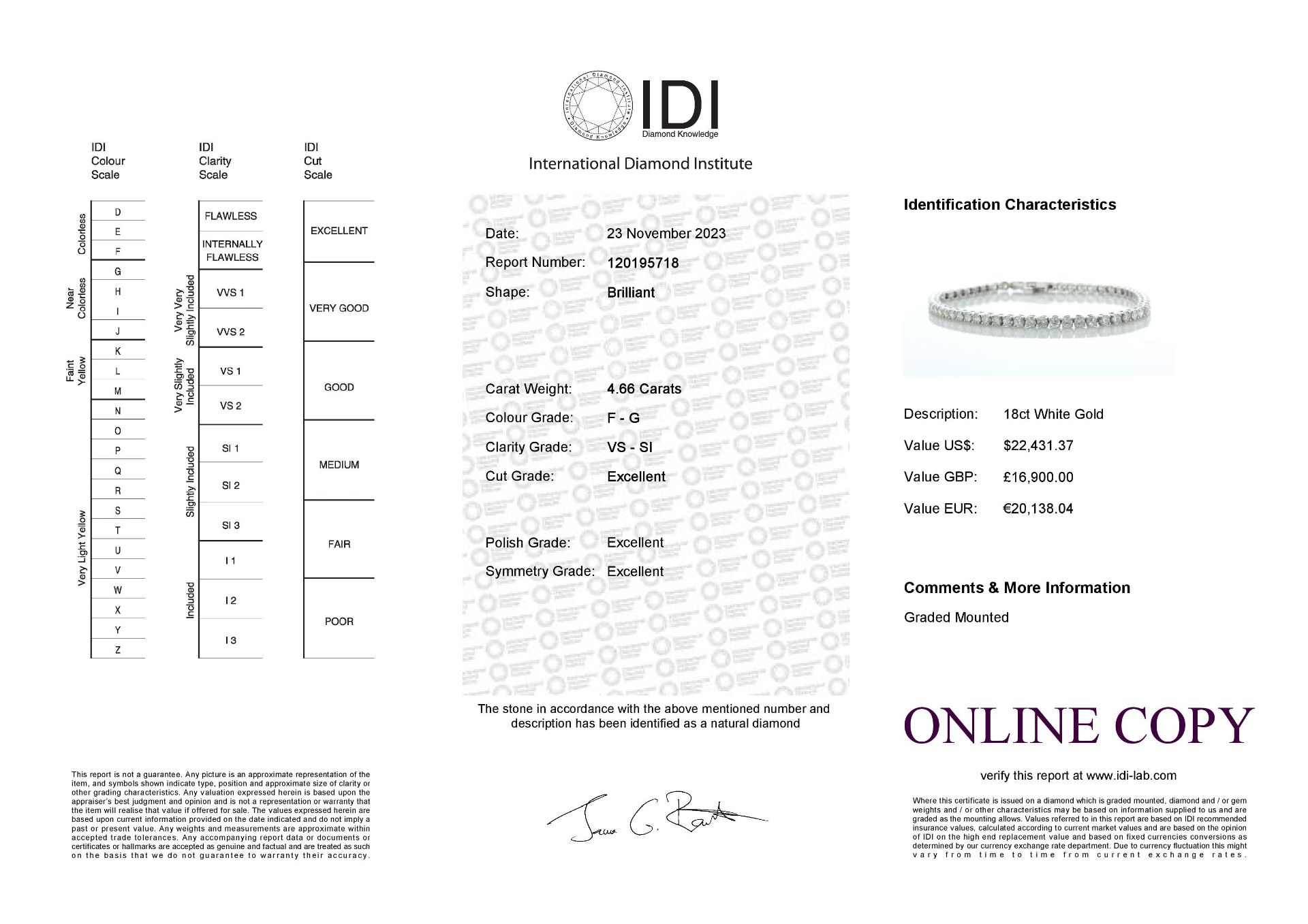 18ct White Gold Tennis Diamond Bracelet 4.66 Carats - Valued By IDI £16,900.00 - Fifty eight round - Image 5 of 5