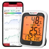 RRP £17.48 ThermoPro TP358 Bluetooth Hygrometer Room Thermometer with Built-in Clock