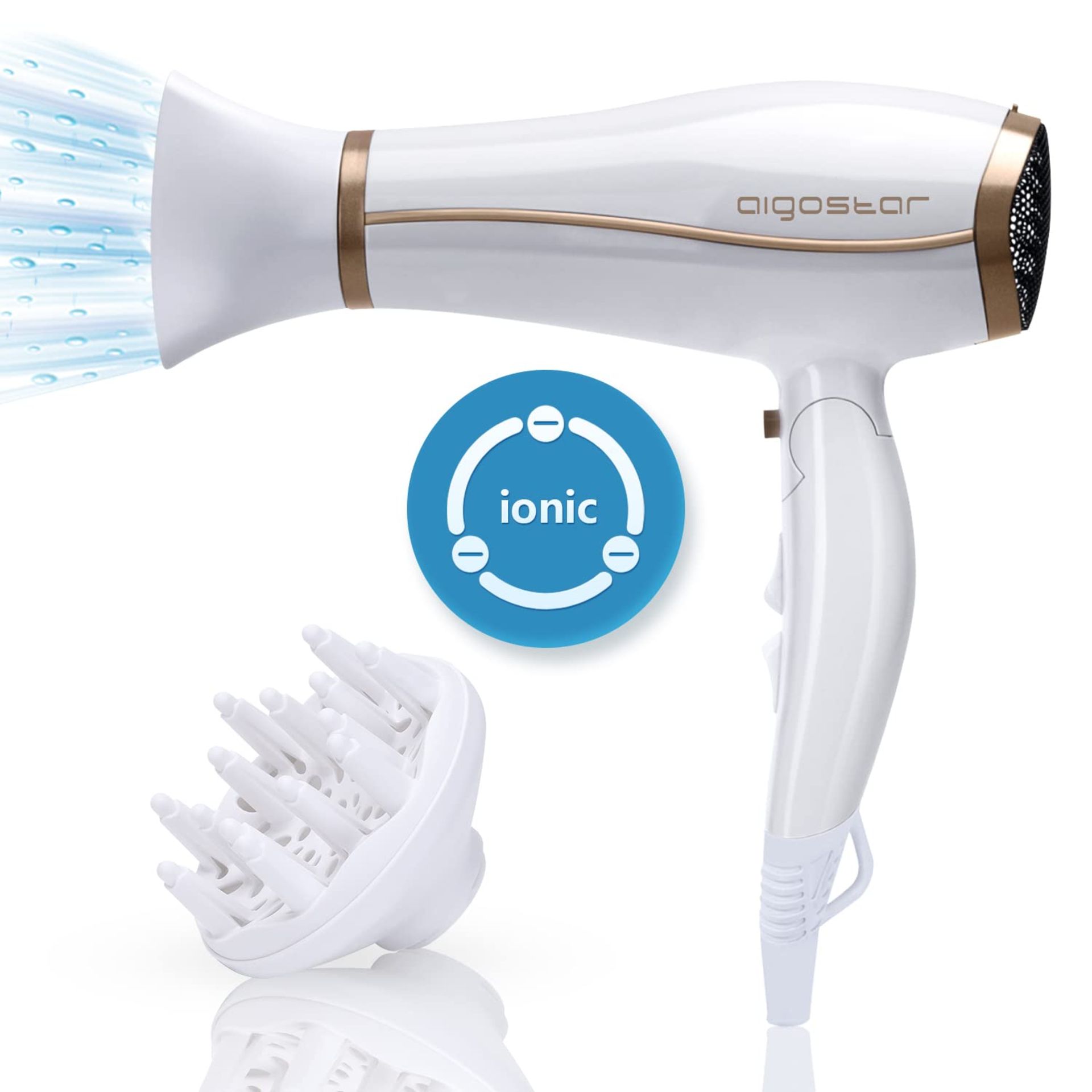 RRP £23.96 Aigostar Professional Ionic Hairdryer