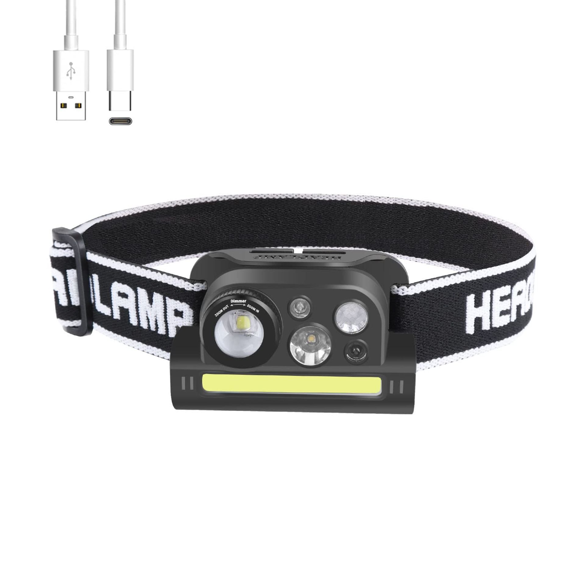 RRP £22.82 Bufccy Rechargeable LED Head Torch with Zoom