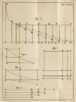 Mathematik - - Johannes Nikolaus