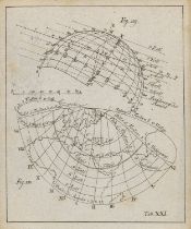 Astronomie - - Gottlieb Friedrich