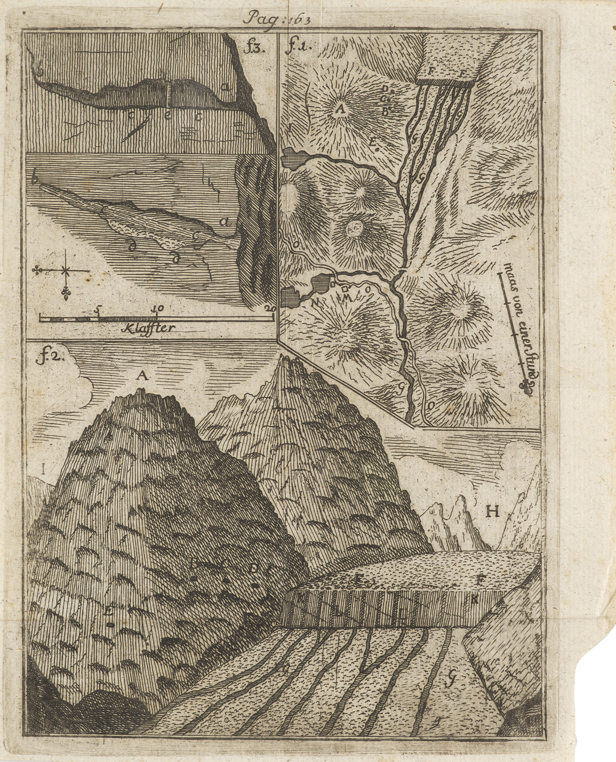 Geologie - - Johann Georg Altmann.