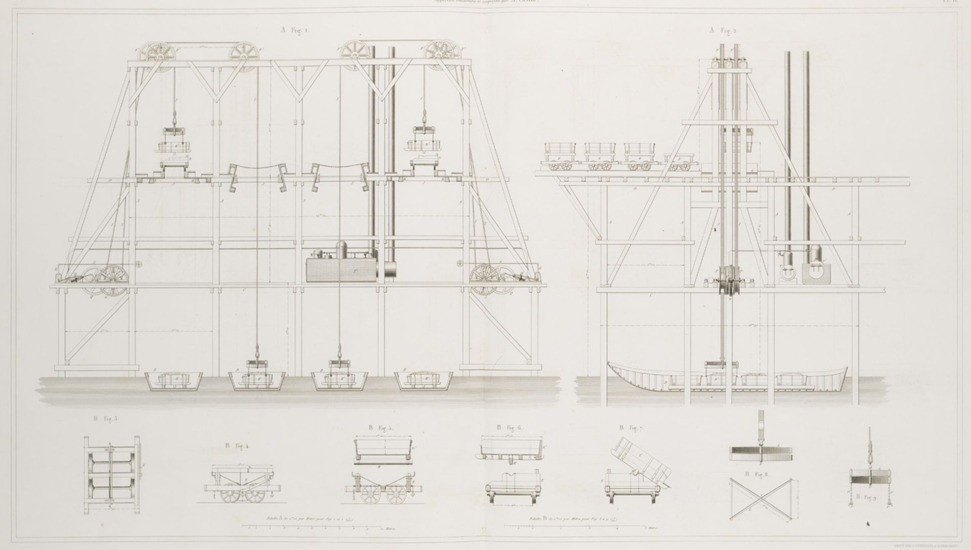 Eisenbahn - - A. Castor. Recueil de