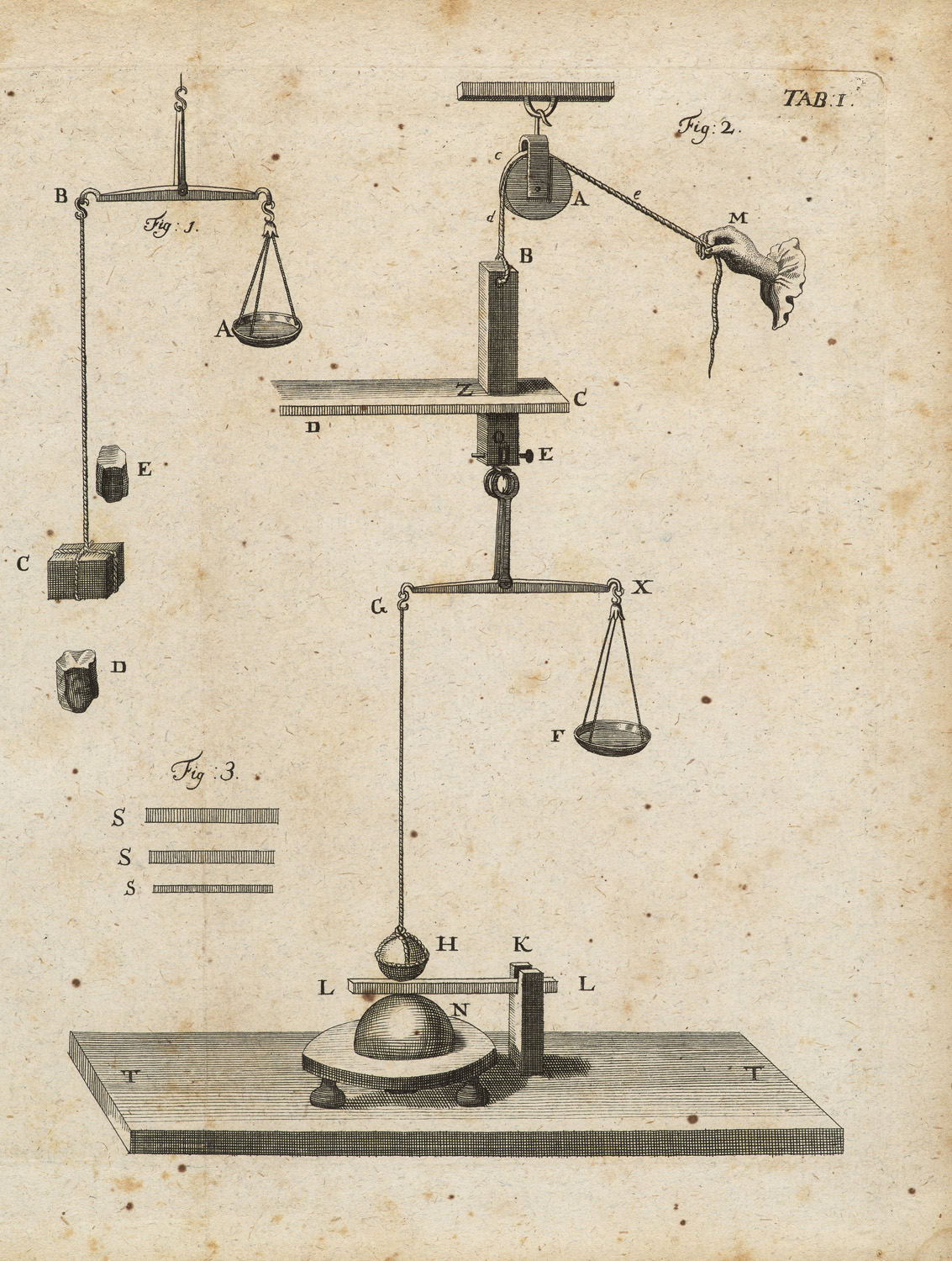 Physik - - P. von Musschenbroek.