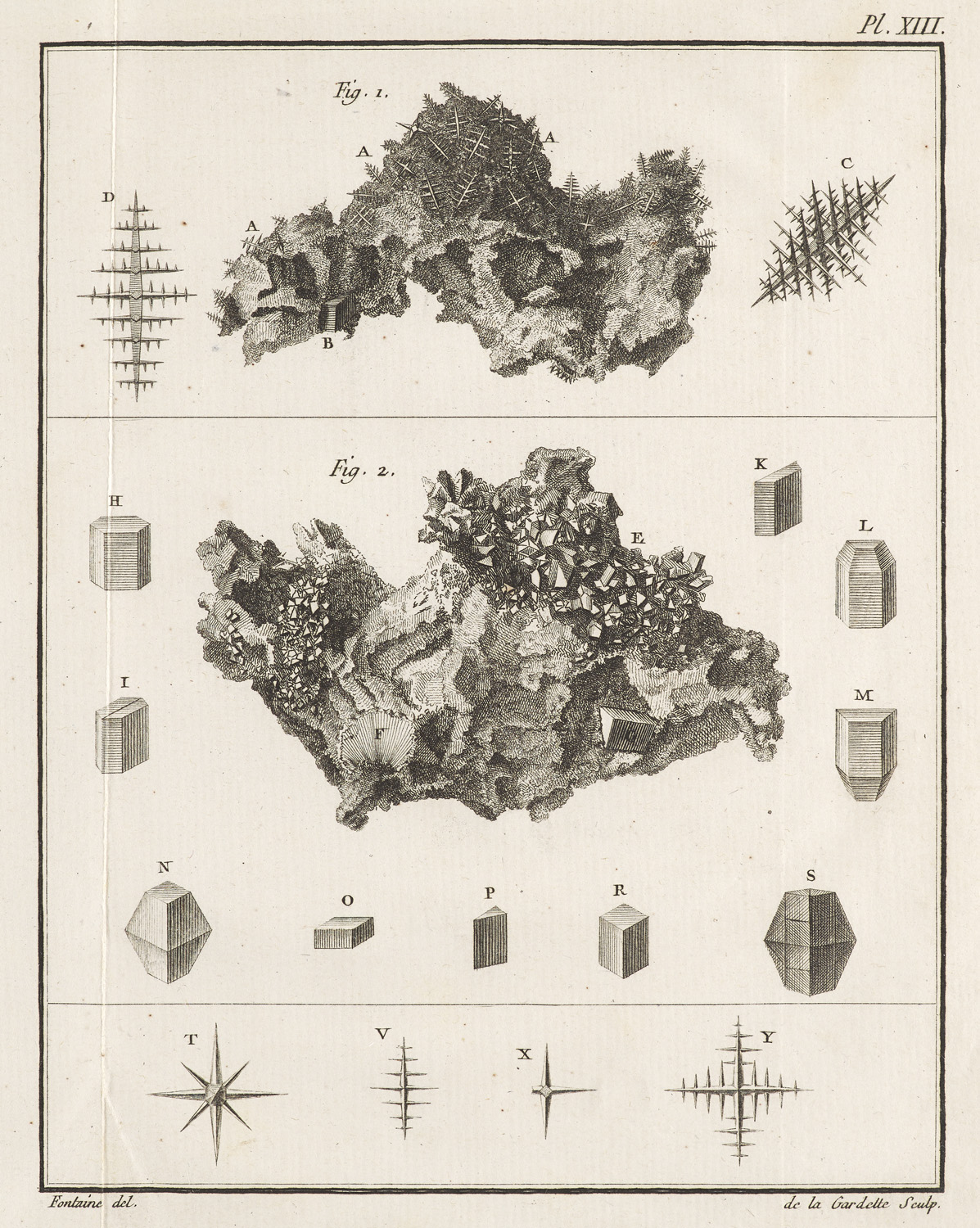 Geologie - Metallurgie - - - Image 3 of 5