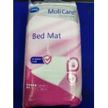 Molicare Bed Mat
