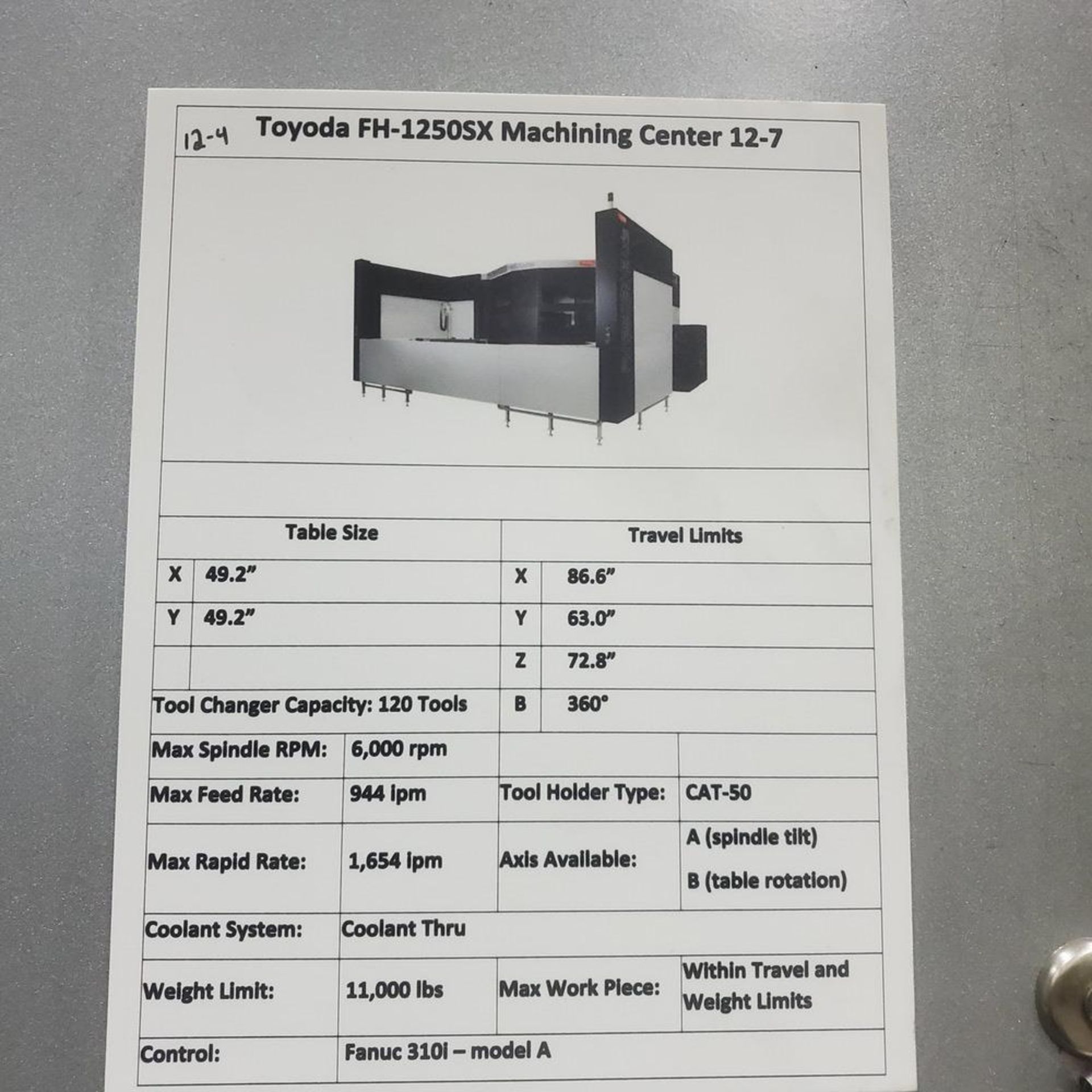 2009 Toyoda FH-1250SX Large Capacity Heavy Duty Horizontal Machining Center, Dual 1250MM Palets, 86" - Image 25 of 25